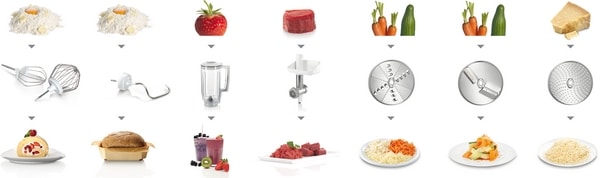 MUM5 robotgép készlet 1000W ezüst/fehér - Image 3