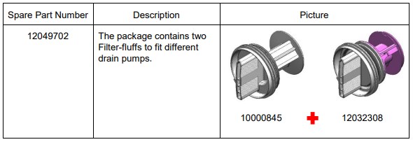Mosógép szűrő (szivattyúszűrő) - Image 5